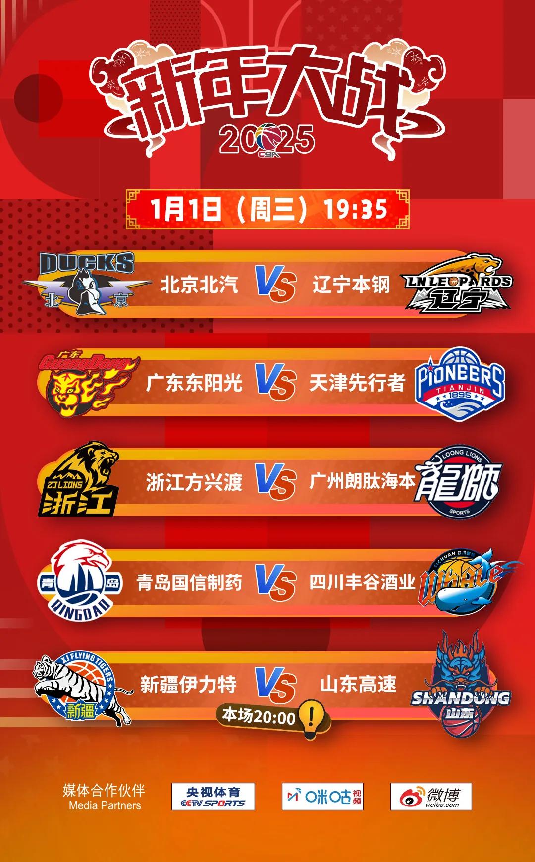 头条精选：抢先看全球篮球赛事的简单介绍