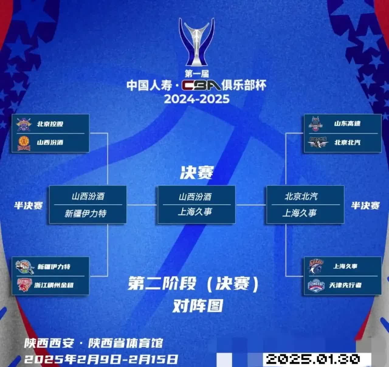 球队的重要战略调整备受注目
