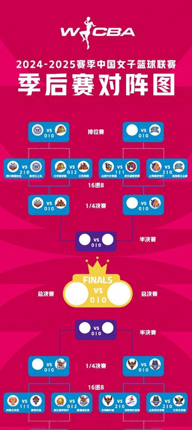 冠军争夺战激烈展开，各队积分榜之争白热化的简单介绍