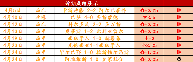 苏宁客场惨败，升班马取得关键胜利的简单介绍