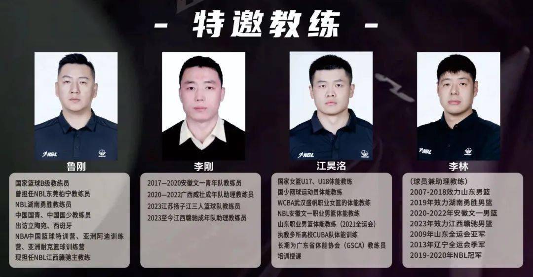 篮球训练营选拔优秀新晋球员